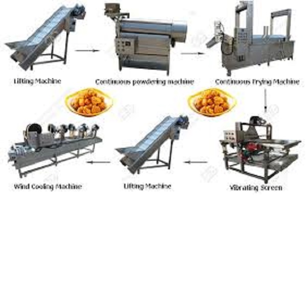 راه اندازی خط تولید خوراک طیور